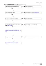 Preview for 35 page of Nidek Medical AR-310A Service Manual