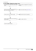 Preview for 36 page of Nidek Medical AR-310A Service Manual