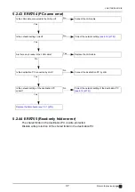 Preview for 37 page of Nidek Medical AR-310A Service Manual