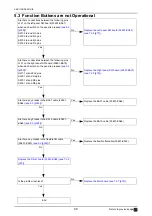 Preview for 40 page of Nidek Medical AR-310A Service Manual