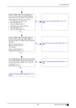 Preview for 45 page of Nidek Medical AR-310A Service Manual