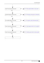 Preview for 47 page of Nidek Medical AR-310A Service Manual