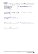 Preview for 48 page of Nidek Medical AR-310A Service Manual