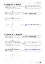 Preview for 49 page of Nidek Medical AR-310A Service Manual