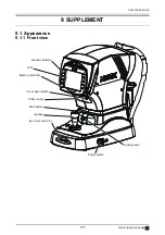 Preview for 177 page of Nidek Medical AR-310A Service Manual