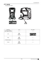 Preview for 179 page of Nidek Medical AR-310A Service Manual