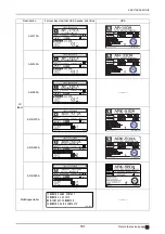 Preview for 181 page of Nidek Medical AR-310A Service Manual