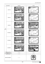 Preview for 183 page of Nidek Medical AR-310A Service Manual