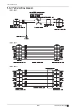 Preview for 188 page of Nidek Medical AR-310A Service Manual