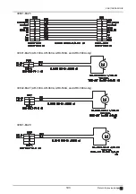 Preview for 193 page of Nidek Medical AR-310A Service Manual