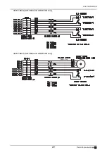 Preview for 201 page of Nidek Medical AR-310A Service Manual