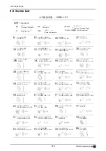 Предварительный просмотр 216 страницы Nidek Medical AR-310A Service Manual