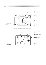 Предварительный просмотр 19 страницы Nidek Medical AR-600 Operator'S Manual