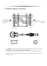 Preview for 6 page of Nidek Medical ARK-710A Interface Manual