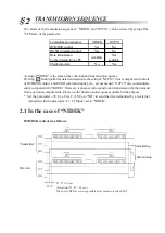 Preview for 7 page of Nidek Medical ARK-710A Interface Manual