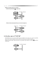 Preview for 8 page of Nidek Medical ARK-710A Interface Manual