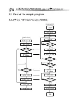 Preview for 21 page of Nidek Medical ARK-710A Interface Manual