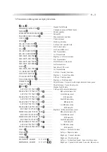 Preview for 29 page of Nidek Medical ARK-710A Interface Manual