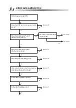 Preview for 9 page of Nidek Medical CP-690 Service Manual