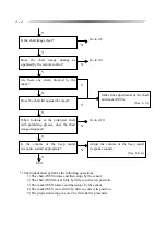 Preview for 10 page of Nidek Medical CP-690 Service Manual