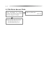 Preview for 12 page of Nidek Medical CP-690 Service Manual