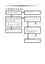 Preview for 13 page of Nidek Medical CP-690 Service Manual