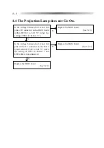 Preview for 14 page of Nidek Medical CP-690 Service Manual