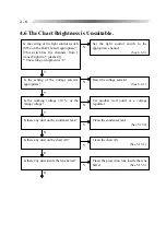 Preview for 16 page of Nidek Medical CP-690 Service Manual