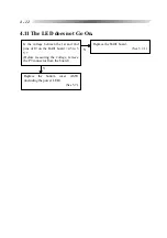 Preview for 22 page of Nidek Medical CP-690 Service Manual