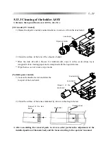 Preview for 43 page of Nidek Medical CP-690 Service Manual