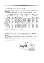 Preview for 54 page of Nidek Medical CP-690 Service Manual