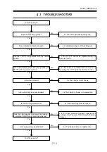 Preview for 9 page of Nidek Medical CP-770 Service Manual