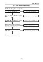 Preview for 11 page of Nidek Medical CP-770 Service Manual