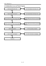 Preview for 12 page of Nidek Medical CP-770 Service Manual