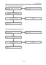 Preview for 13 page of Nidek Medical CP-770 Service Manual