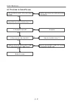 Preview for 18 page of Nidek Medical CP-770 Service Manual