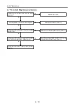 Preview for 20 page of Nidek Medical CP-770 Service Manual