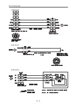 Preview for 53 page of Nidek Medical CP-770 Service Manual