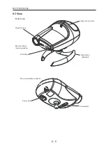 Preview for 55 page of Nidek Medical CP-770 Service Manual