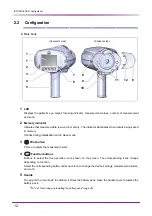 Preview for 18 page of Nidek Medical HandyRef-K Operator'S Manual