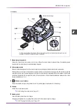 Preview for 21 page of Nidek Medical HandyRef-K Operator'S Manual