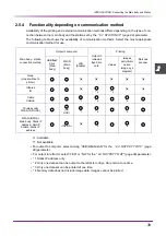 Preview for 45 page of Nidek Medical HandyRef-K Operator'S Manual