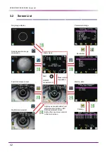 Preview for 48 page of Nidek Medical HandyRef-K Operator'S Manual