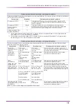 Preview for 125 page of Nidek Medical HandyRef-K Operator'S Manual