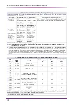 Preview for 126 page of Nidek Medical HandyRef-K Operator'S Manual