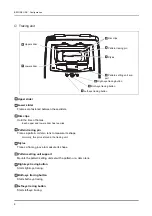 Предварительный просмотр 14 страницы Nidek Medical ICE-1000 Operator'S Manual