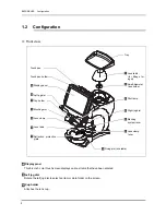 Preview for 12 page of Nidek Medical Ice 900 Operator'S Manual