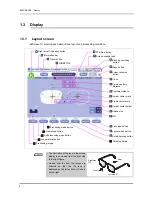 Preview for 16 page of Nidek Medical Ice 900 Operator'S Manual