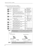 Preview for 94 page of Nidek Medical Ice 900 Operator'S Manual