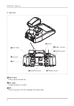 Preview for 14 page of Nidek Medical ICE mini Operator'S Manual